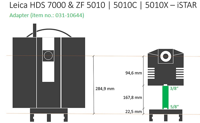 iSTAR adapter for Leica HDS 7000 & Z+F 5010, 5010C and 5010X.