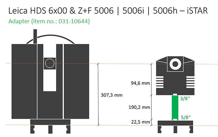 iSTAR adapter for Leica HDS 6x00 series & Z+F 5006 | 5006i | 5006h.