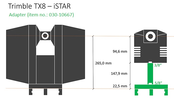 iSTAR adpater for Trimble TX8.