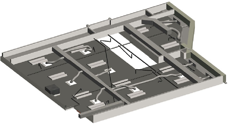 mfassendes BIM-Modell des MEP-Layouts