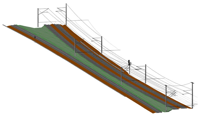 Modellierung von Stahlbau, Gleisen, Oberleitungen usw.