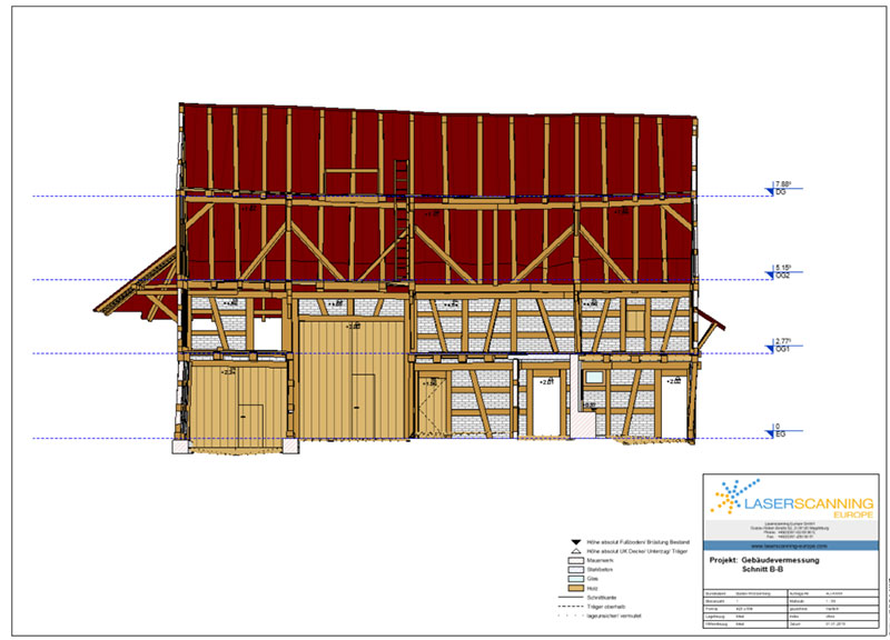Fig. 5: Section through half-timbered barn
