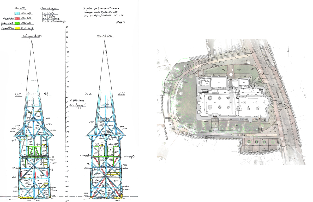 Punktwolken zur bauhistorischen Untersuchung von Kirchen 3