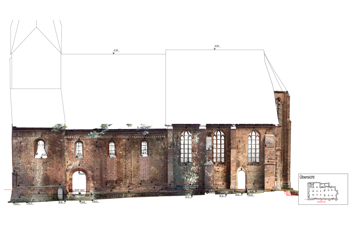 Punktwolken zur bauhistorischen Untersuchung von Kirchen 4