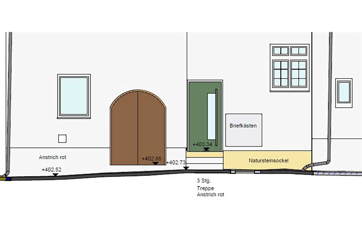 Bestandsmodellierung im Denkmalschutz – Sanierung eines Innenhofs 5