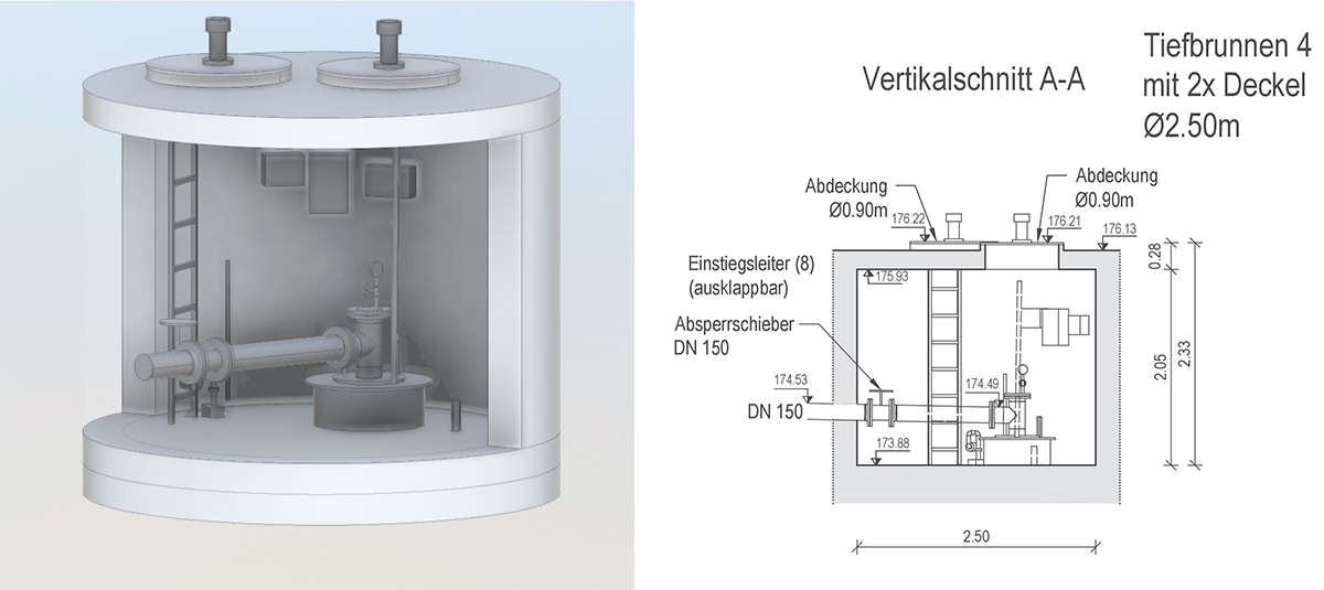 Sonderbauwerksdokumentation mit 3D-Modellen Header