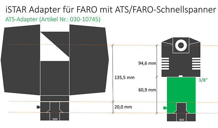 Der iSTAR Adapter für FARO mit ATS/FARO-Schnellspanner.