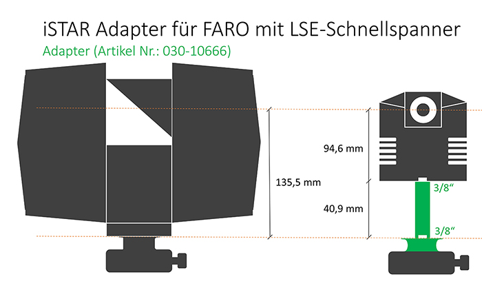 Der iSTAR Adapter für FARO mit LSE-Schnellspanner.
