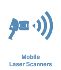 Mobile Laser Scanners