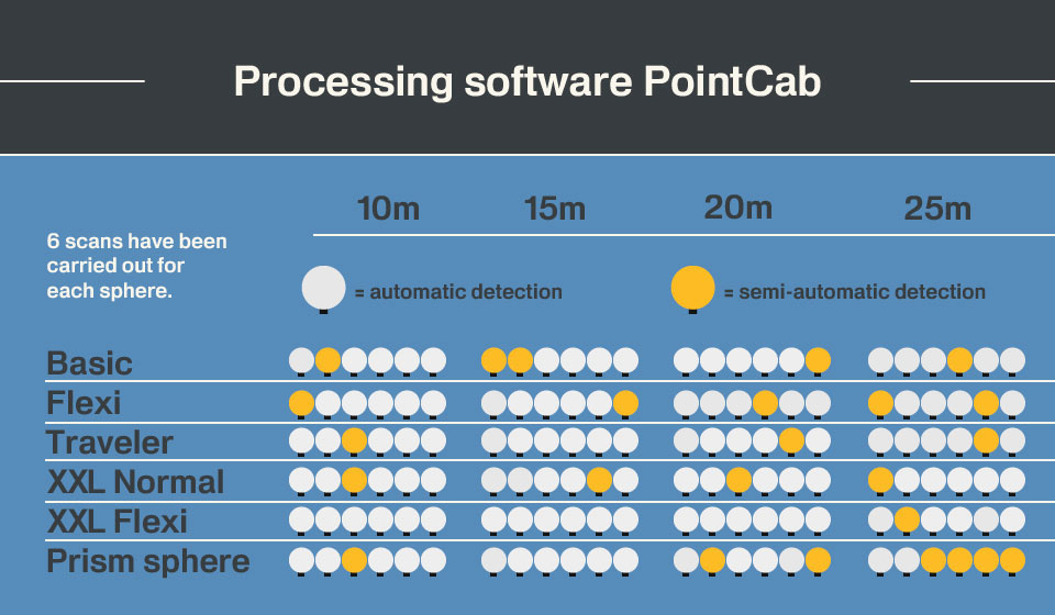 software_PointCab_graphic