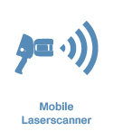 Mobile Laserscanner
