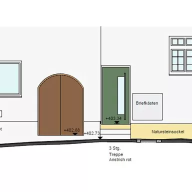 Bestandsmodellierung im Denkmalschutz – Sanierung eines Innenhofs 5