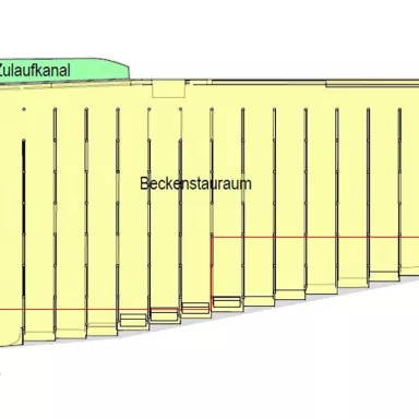 3D-Modell Regenüberlaufbecken, Rechenhalle, Sandfanggebäude und Dükerhalle 2