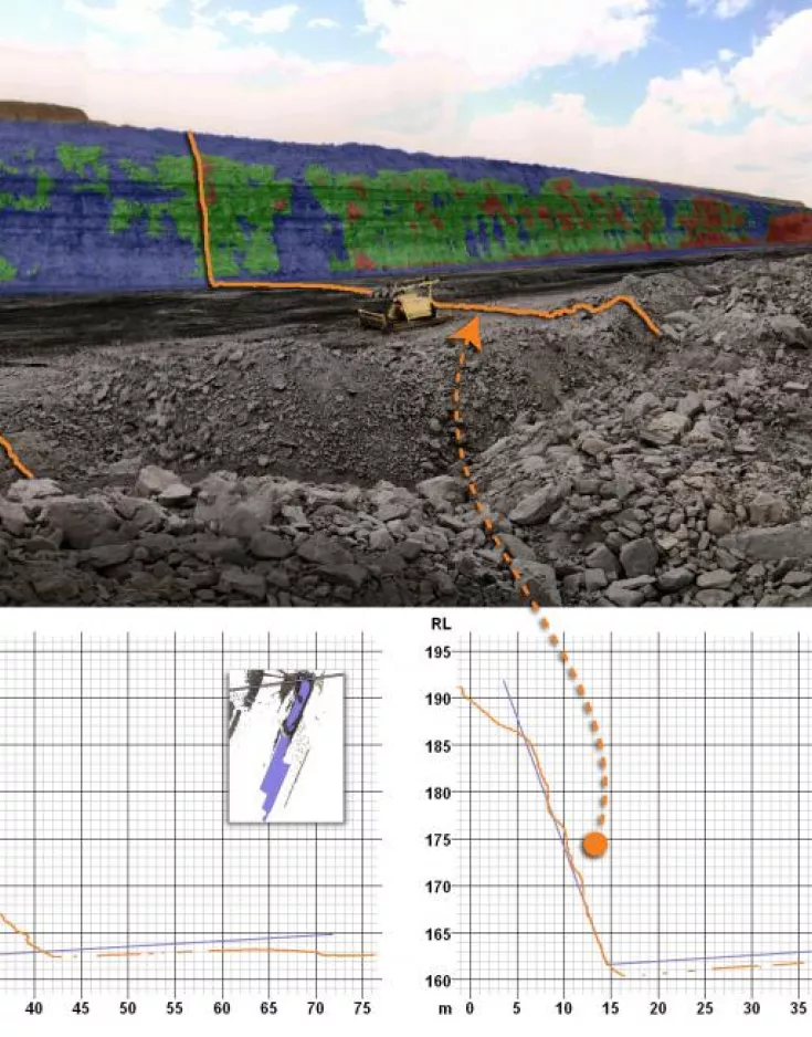 Maptek PerfectDig