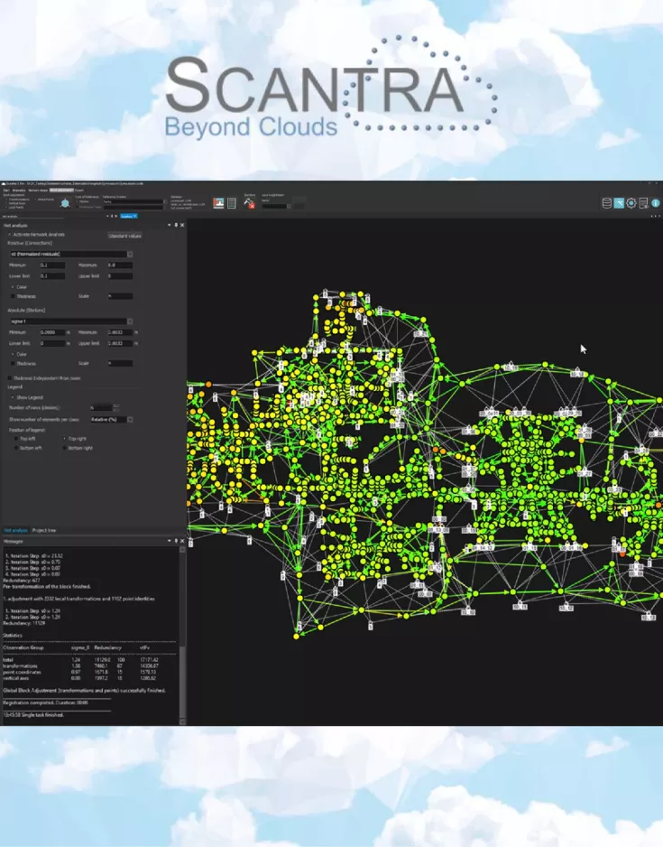 Scantra 3.4 Software