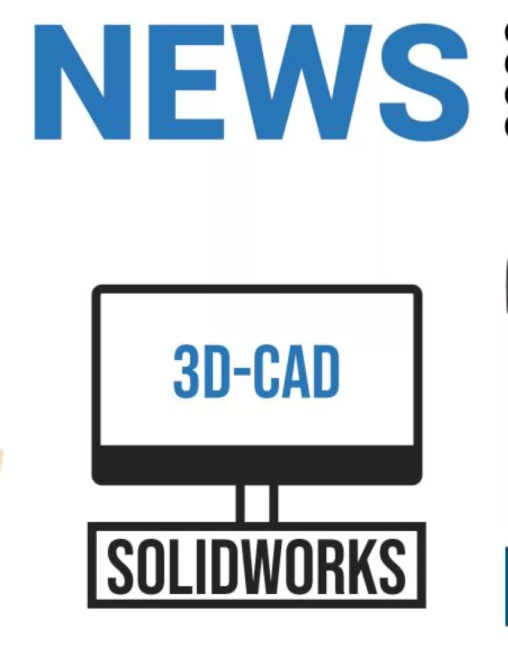 Laserscanner News 07/2020