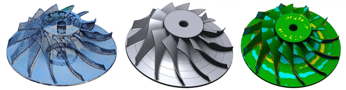 Reverse Engineering Modell