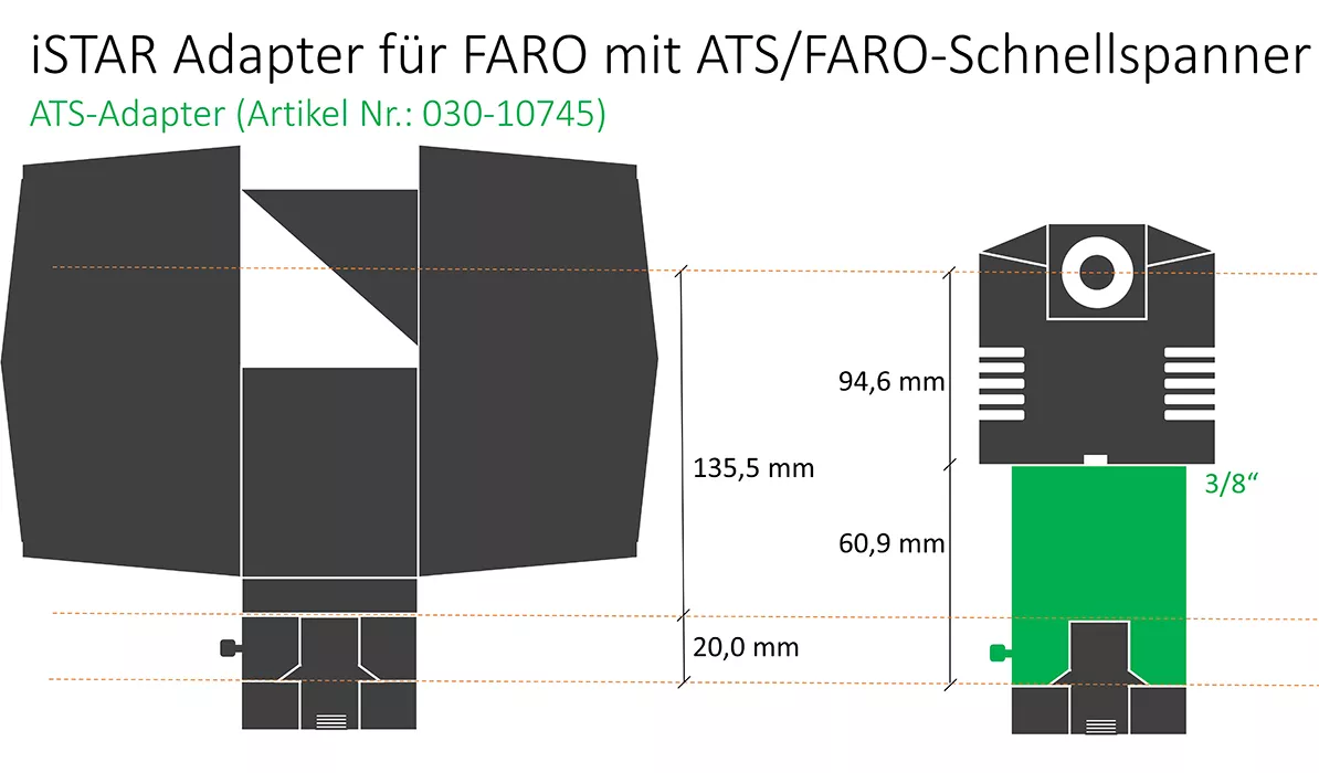 FARO ATS_Schnellspanner