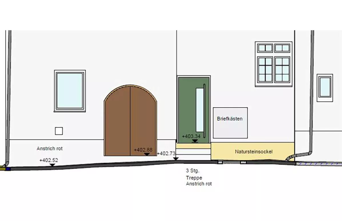 Bestandsmodellierung im Denkmalschutz – Sanierung eines Innenhofs 5