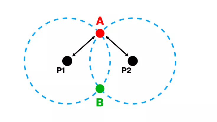 Emlid Flow Distance-Distance