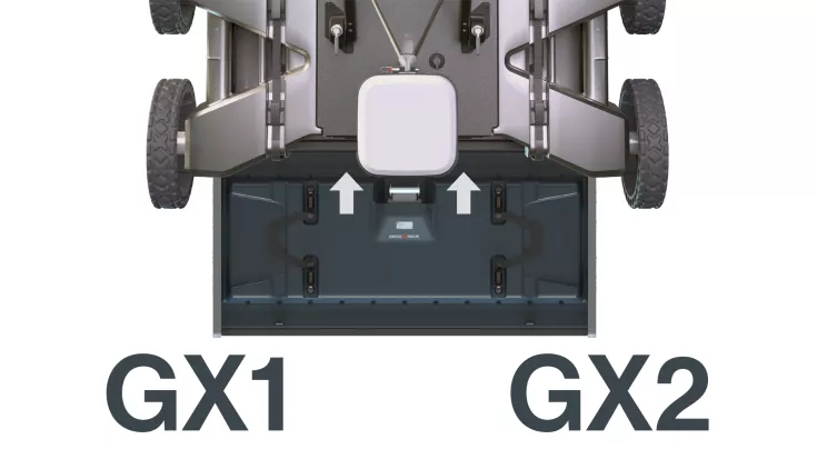 GS9000 GPR Array Module