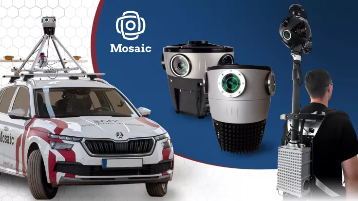 Mosaic Produktportfolio