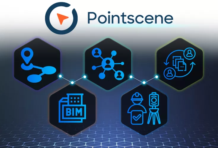 Pointscene software solution