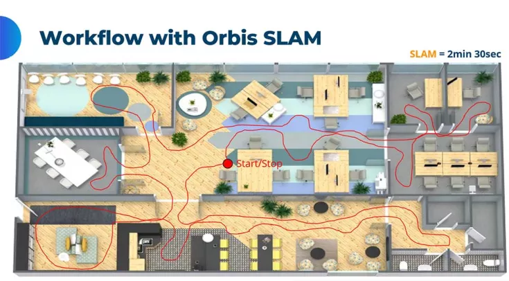 FARO Orbis SLAM workflow