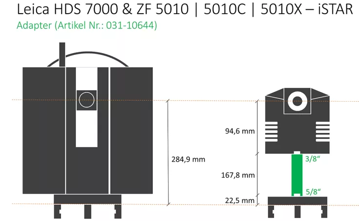 Leica HDS 7000_ZF