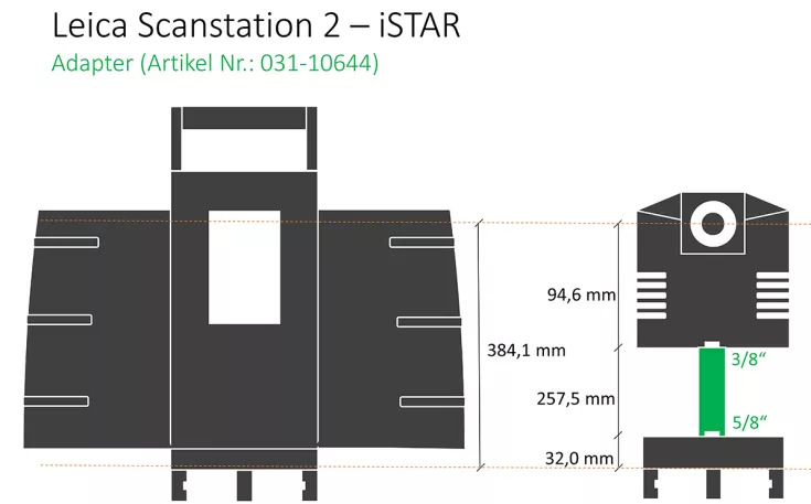 Leica Scanstation