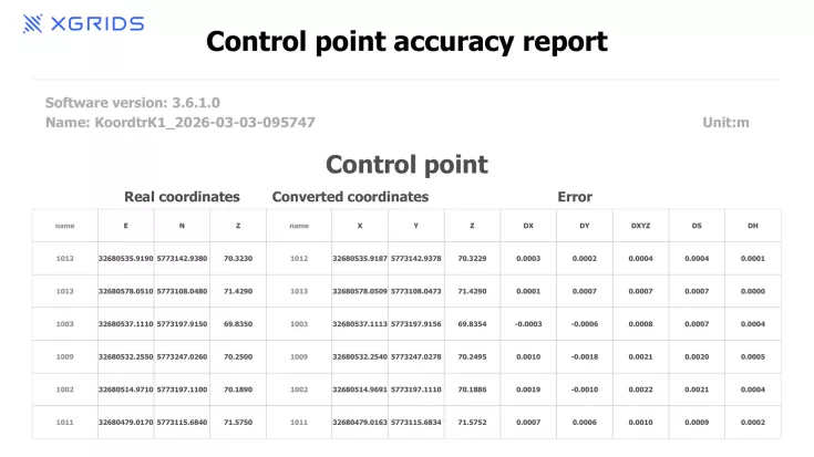Lixel Studio GCP Transformation