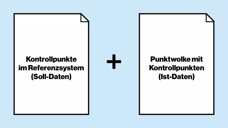 Lixel Studio GCP Transformation