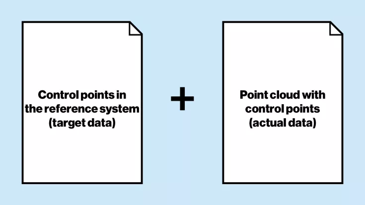 Lixel Studio GCP Transformation