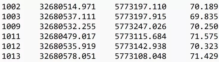 Lixel Studio GCP Transformation