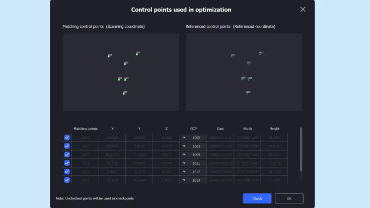 Lixel Studio GCP Transformation