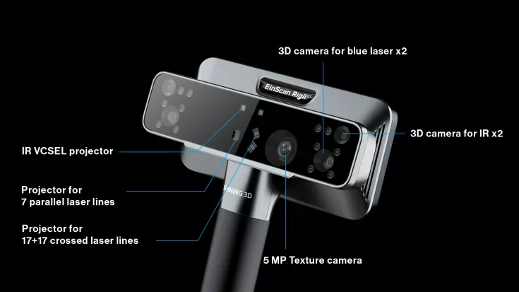 Rigil Hybrid light sources