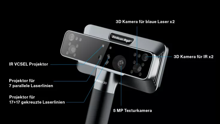 Rigil Hybride Lichtquellen