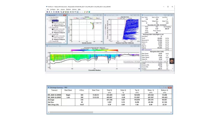 Apache 4 Tiefenmessung